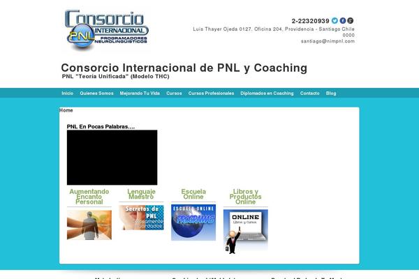 Site using NextGEN Scroll Gallery plugin