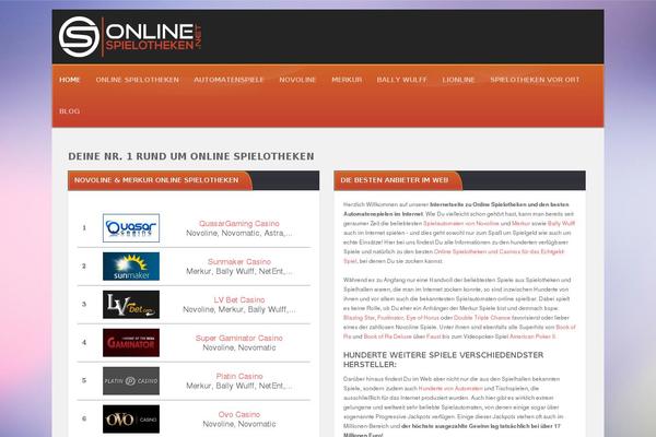 Site using Sk_isotope_gallery plugin