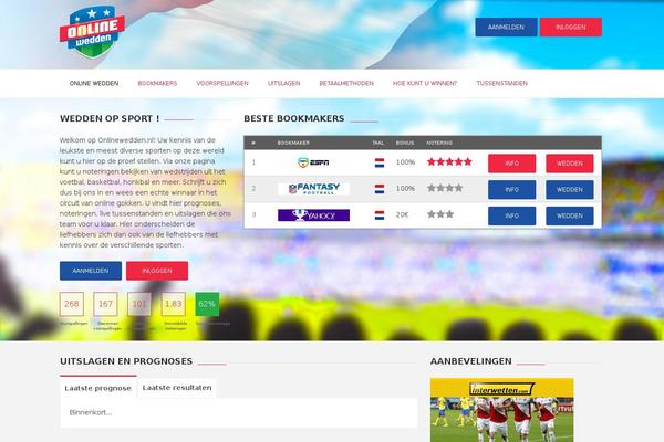 Site using Nextend Twitter Connect plugin