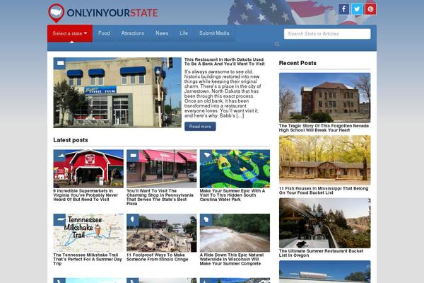 Site using WP User Avatar plugin