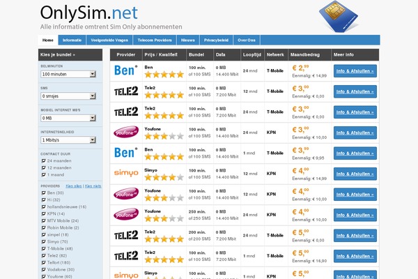 onlysim.net site used Simonlydeals