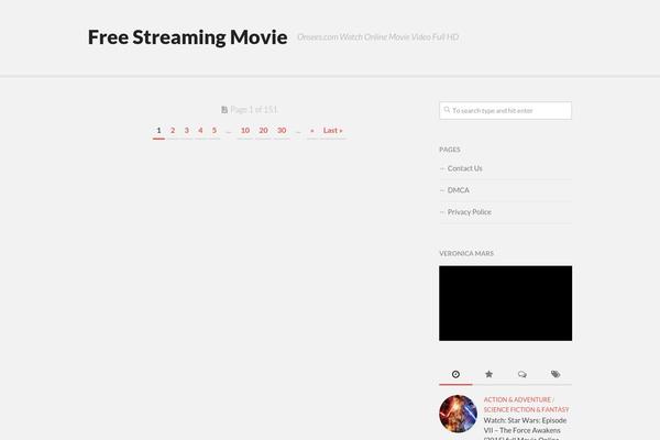 Site using Contact Form plugin
