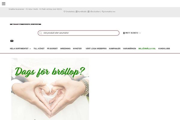 Site using Megamenu-pro plugin