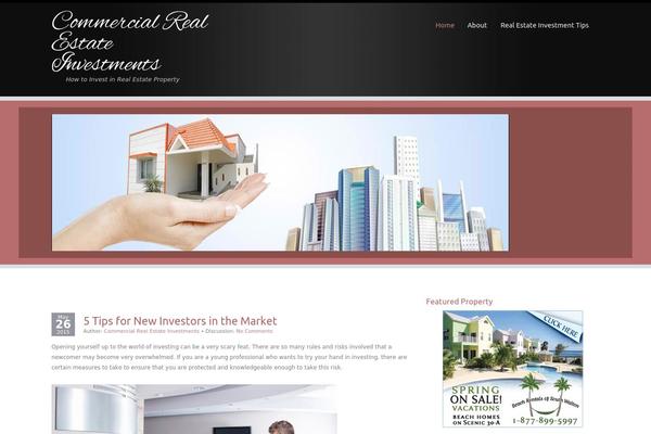 Site using Easy Related Posts plugin