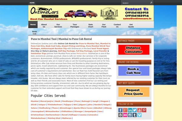 Site using Gallery-portfolio plugin