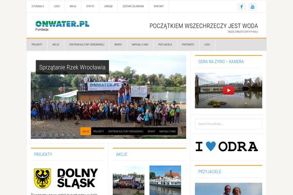 Site using WP Lightbox 2 plugin