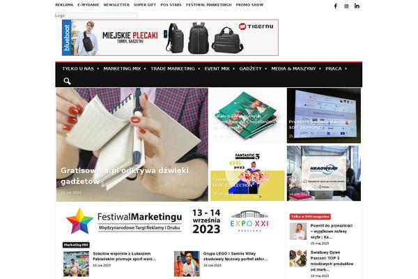 Site using Page-visit-counter plugin