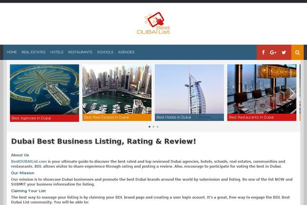 Site using Page View Count plugin