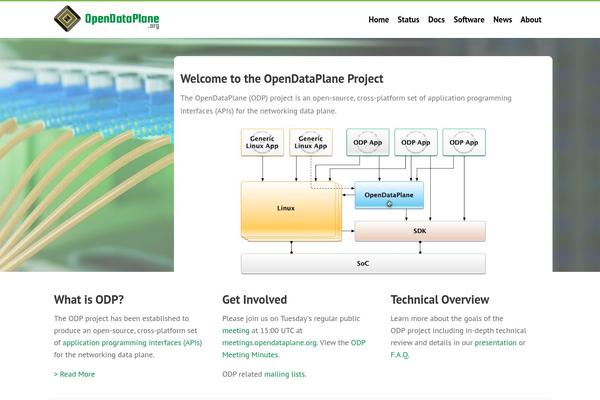 opendataplane.org site used Odp