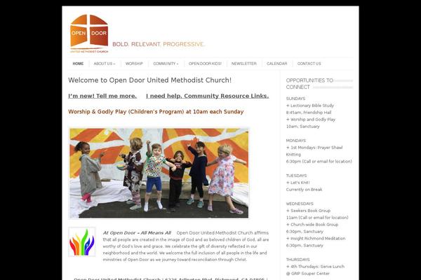 Site using WordPress Carousel Free plugin