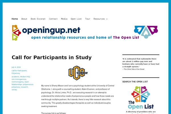 Site using Sociable-30 plugin