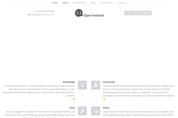 Site using Pro-elements plugin