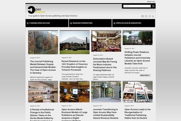 adweb theme websites examples