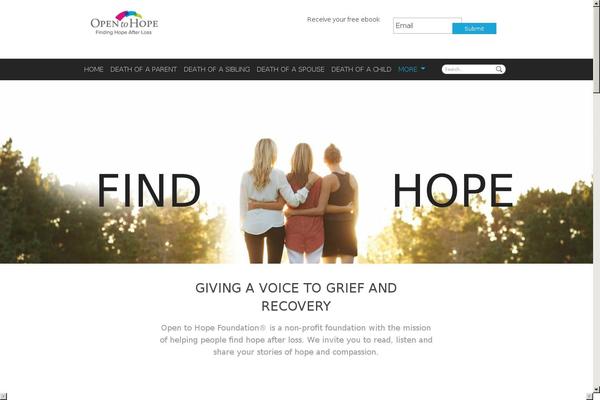 Site using podPress plugin