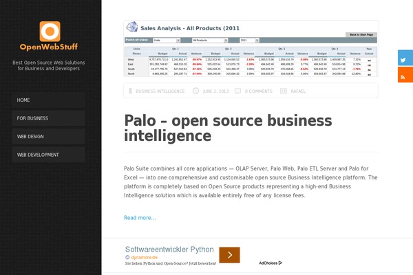 Bloggap theme websites examples