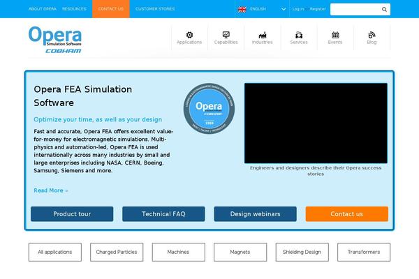 Site using Simple Social Share plugin