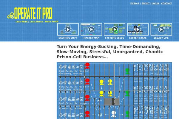 Site using Inline Spoilers plugin