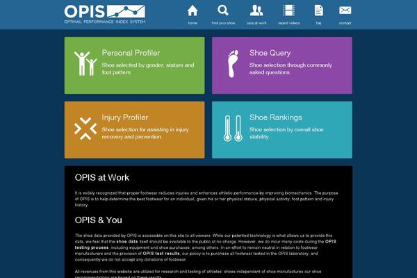 opistest.com site used Tylium