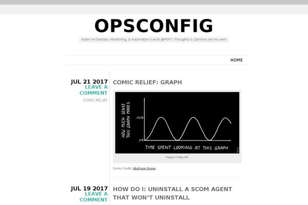 opsconfig.com site used Chunk