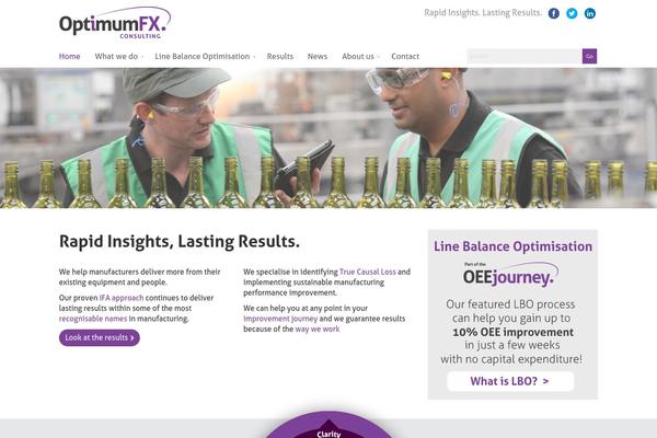 optimumfx.com site used Ofx2013
