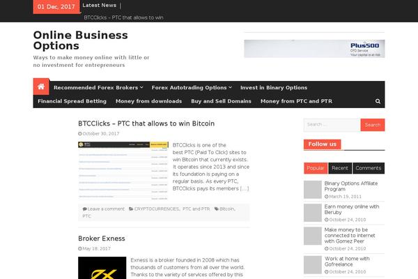 Site using Related Posts by Zemanta plugin