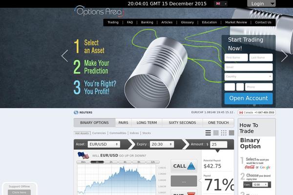 optionsarea.com site used Spotoption