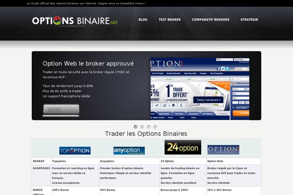 Site using AdRotate plugin