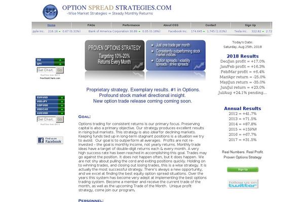 Site using Stripe-checkout-pro plugin