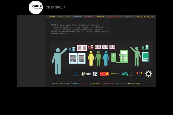 opusgroup.com.au site used Modish