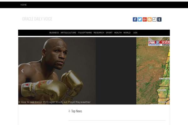 Site using Simple-podcast-press plugin