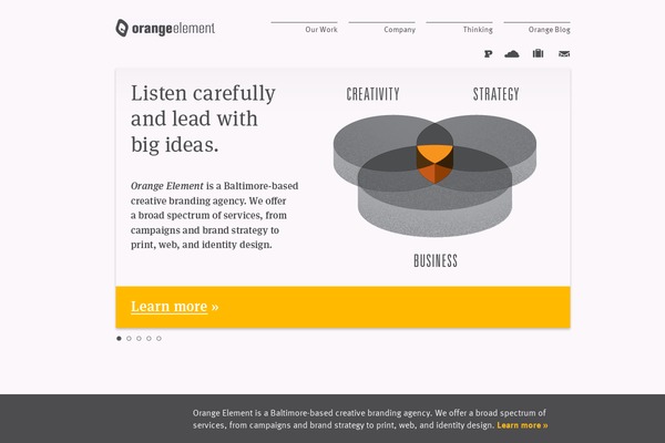 Site using Social Share Button plugin