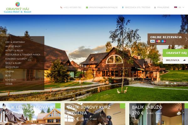 Site using WP Google Analytics Events plugin