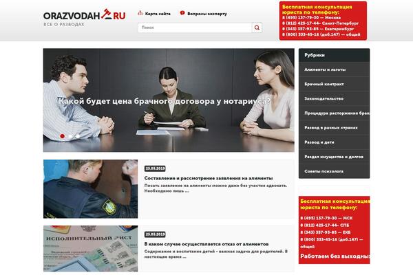 Site using Thumbs Rating plugin