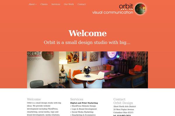 Site using Fancy Gallery plugin