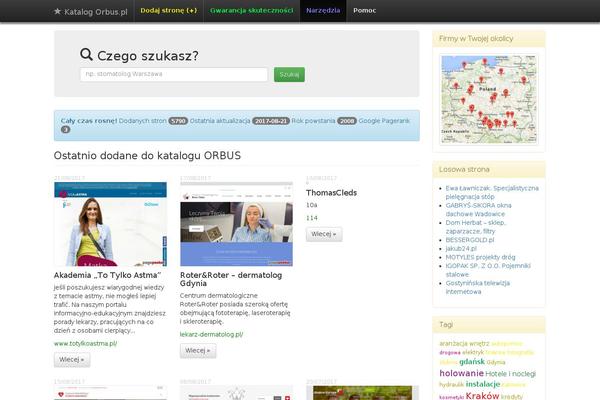 Site using Post Ratings plugin