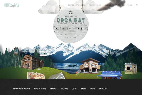 Site using Woocommerce Gift Wrapper plugin
