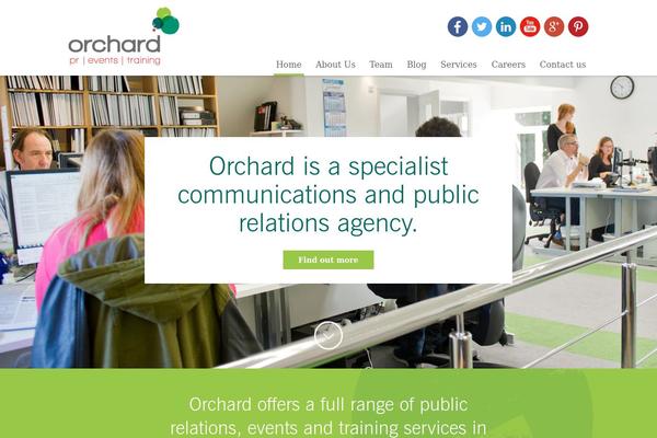 Shepard theme site design template sample