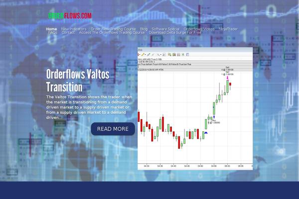 orderflows.com site used Fusion
