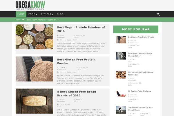 Site using FD Footnotes Plugin plugin