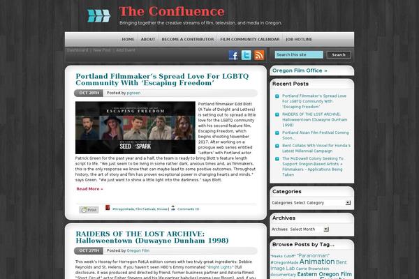 Site using Tweet Wheel plugin
