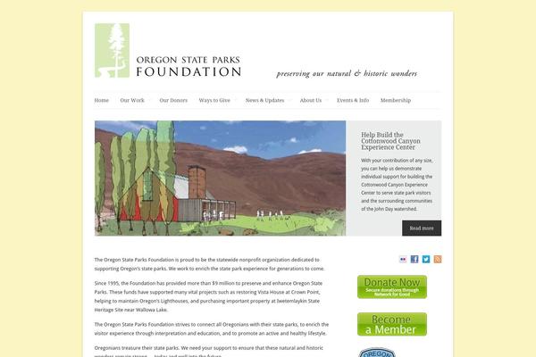 Site using Wp-smush-pro plugin