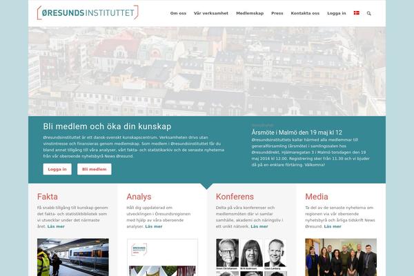 Site using Amazing-post-widget plugin