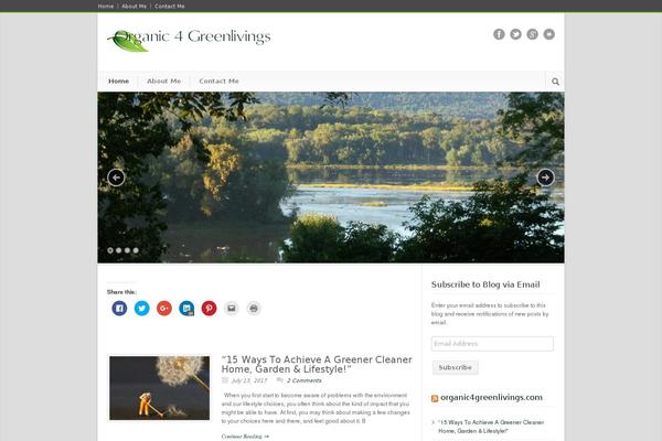 Site using Molongui Authorship plugin