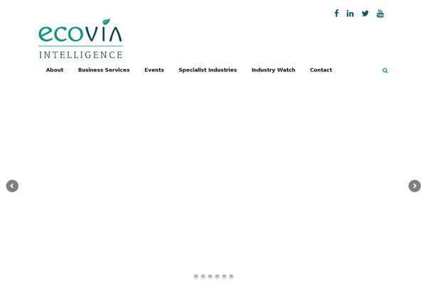 Site using Unyson plugin
