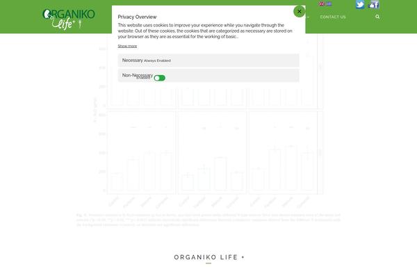 Site using Themeum-tweet plugin