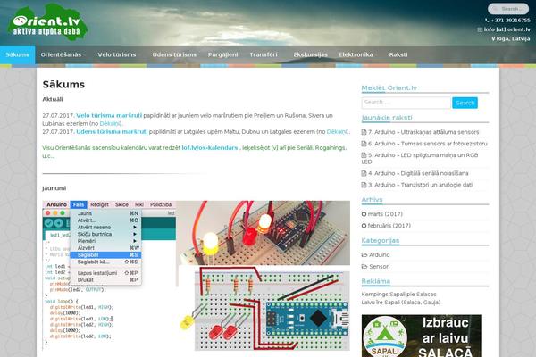 Site using Traffic Stats Widget plugin