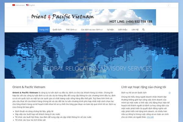 Site using Drop Caps plugin