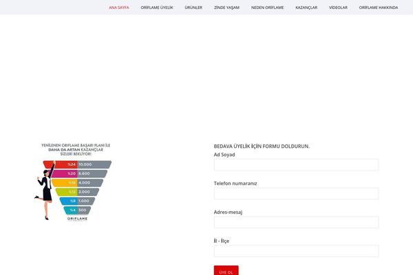Site using Be-gdpr plugin