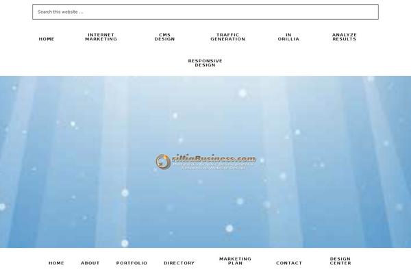 Site using Gravityformsquiz plugin