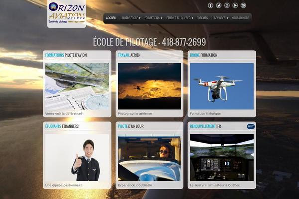 Site using Contact Form Builder plugin